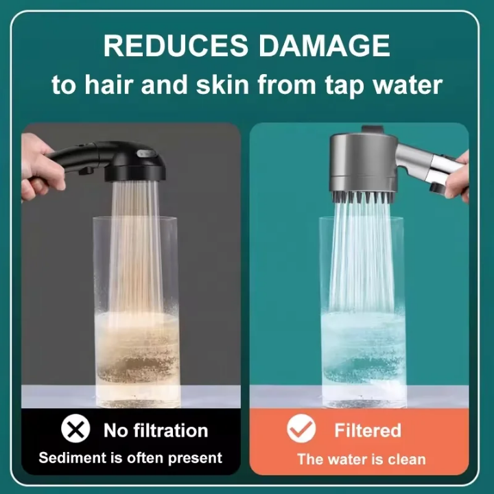 Pommeau de douche
